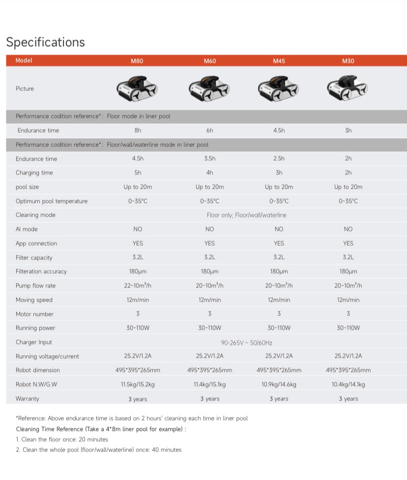 Fairland X-Warrior Robotic Pool Cleaner